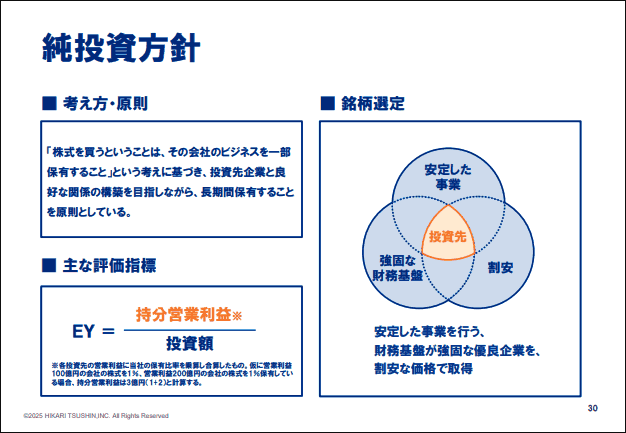 ���ʐM�@�����񍐏��@���������j