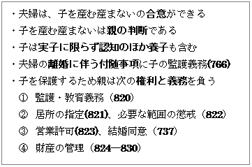 eLXg {bNX: EvẃAqYގY܂Ȃ̍ӂł
EqYގY܂Ȃ͐e̔fł
Eq͎qɌ炸Fm̂ق{q܂
Evw̗ɔtɎq̊Č`(766)
Eqی삷邽ߐě͎Ƌ`𕉂
@	ČE`i820j
A	̎w(821)AKvȔ͈͂̒i822j
B	cƋ(823)AӁi737j
C	Y̊Ǘi824\830j
