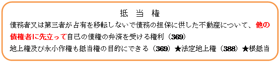 pێlp`: @@
Җ͑O҂Lړ]Ȃō̒SۂɋsYɂāA̍҂ɐ旧ĎȂ̍ٍ̕ς󂯂錠i369j
n㌠yщi쌠̖ړIɂłi369j@n㌠i388j

