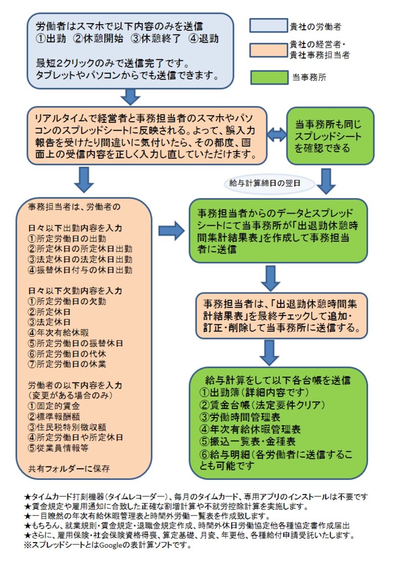 ○○○○○○○○イメージ