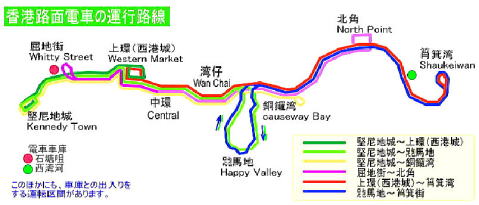 路面電車の運行路線図