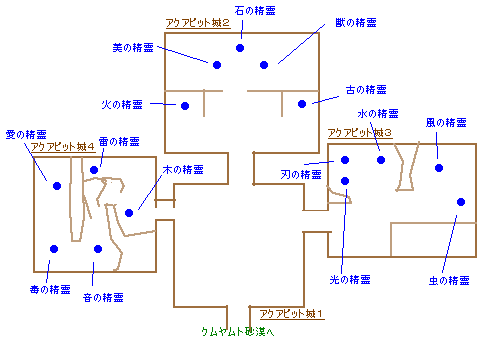 ダンジョンマップ