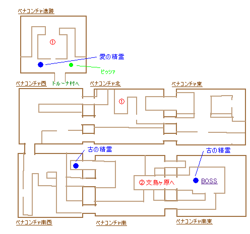 ダンジョンマップ