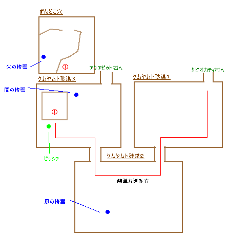 ダンジョンマップ