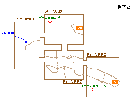 MiXQ
