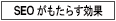 SEO炷