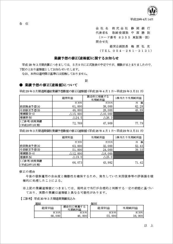 静岡銀行 業績予想の修正