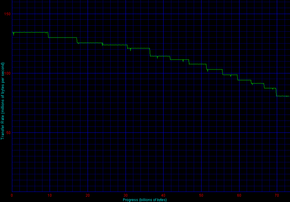 ST373455LC.gif