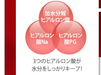 見た目が変わるエイジングケアとは水分のキープ力があること！