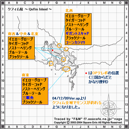 NtBMAP